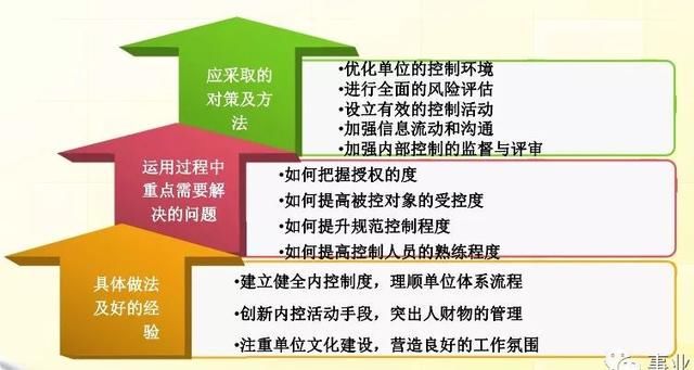 遂唱阳关四叠曲,红红双眼嫦娥爱是什么生肖，详细解答、构建解答解释落实