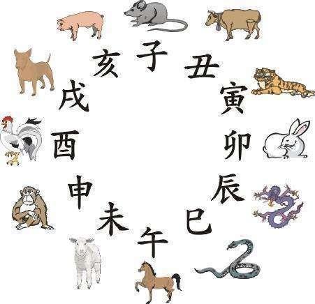 湖泊山川歌锦绣，寒来暑往话春秋打一正确生肖，全面释义、详细解答解释落实