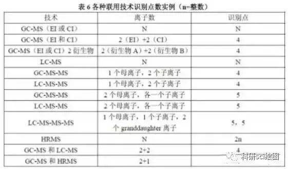 五官精美献吉言,带到草原溜不见是什么生肖请全面2释义、解释与落实、定量解答解释落实