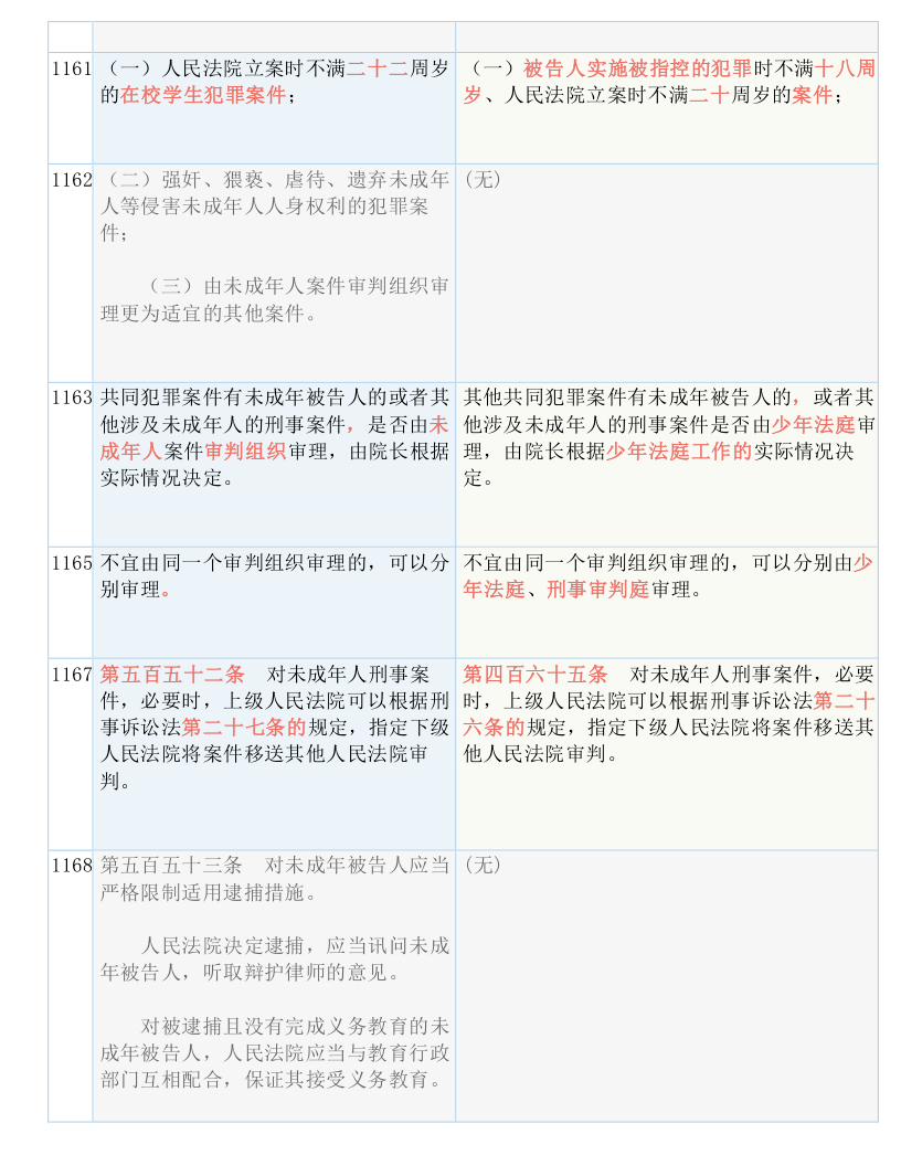 深山林中称大王 驰骋杀敌拼江山打一正确生肖请全面2释义、解释与落实、详细解答解释落实