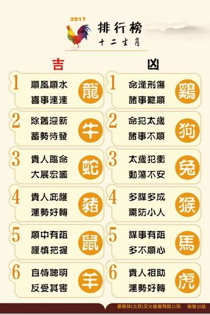 把握時機，一擊即中，乾手淨腳倍輕鬆打一准确生肖全面释义、构建解答解释落实